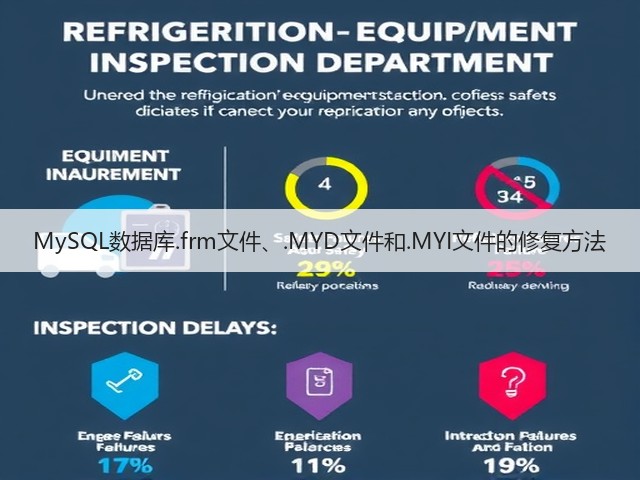 MySQL数据库.frm文件、.MYD文件和.MYI文件的修复方法(图1) MySQL数据库.frm文件、.MYD文件和.MYI文件的修复方法(图1)