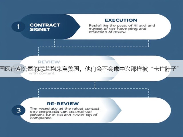 中国医疗AI公司的芯片均来自美国,他们会不会像中兴那样被“卡住脖子” ?(图3) 中国医疗AI公司的芯片均来自美国,他们会不会像中兴那样被“卡住脖子” ?(图3)