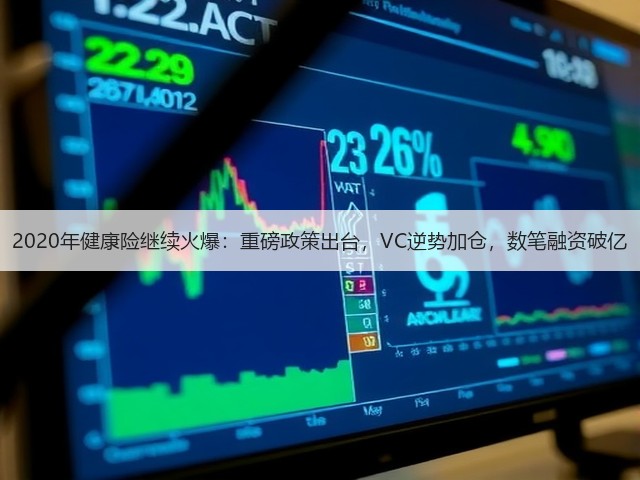 2020年健康险继续火爆：重磅政策出台，VC逆势加仓，数笔融资破亿(图1)