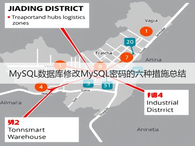 MySQL数据库修改MySQL密码的六种措施总结(图2) MySQL数据库修改MySQL密码的六种措施总结(图2)