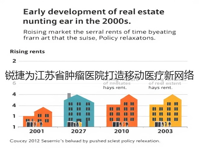锐捷为江苏省肿瘤医院打造移动医疗新网络(图2) 锐捷为江苏省肿瘤医院打造移动医疗新网络(图2)