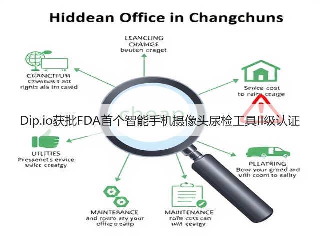 Dip.io获批FDA首个智能手机摄像头尿检工具II级认证(图3) Dip.io获批FDA首个智能手机摄像头尿检工具II级认证(图3)