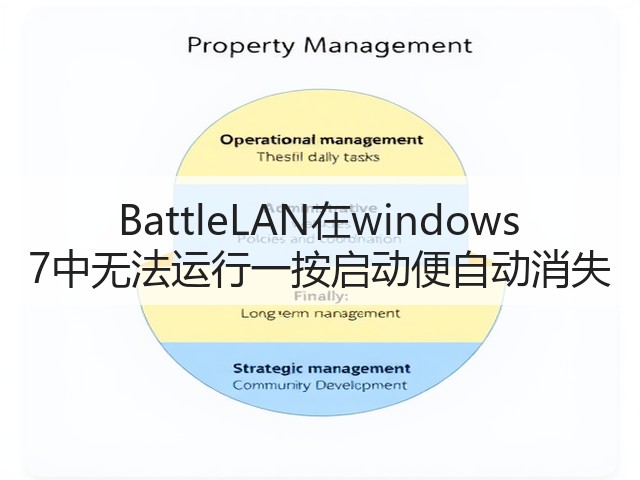 BattleLAN在windows 7中无法运行一按启动便自动消失(图3)