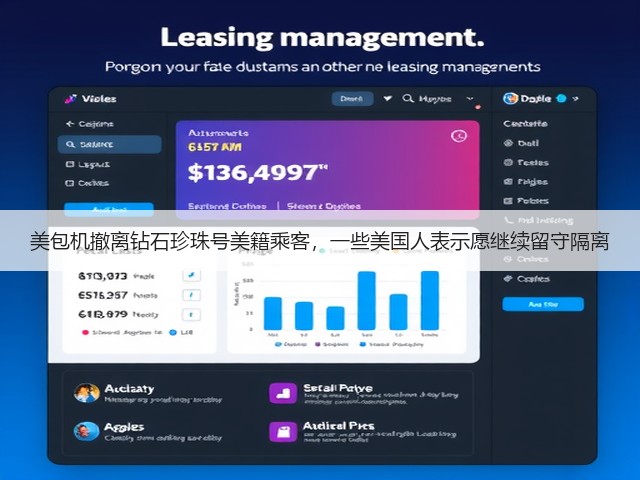 美包机撤离钻石珍珠号美籍乘客,一些美国人表示愿继续留守隔离(图3) 美包机撤离钻石珍珠号美籍乘客,一些美国人表示愿继续留守隔离(图3)