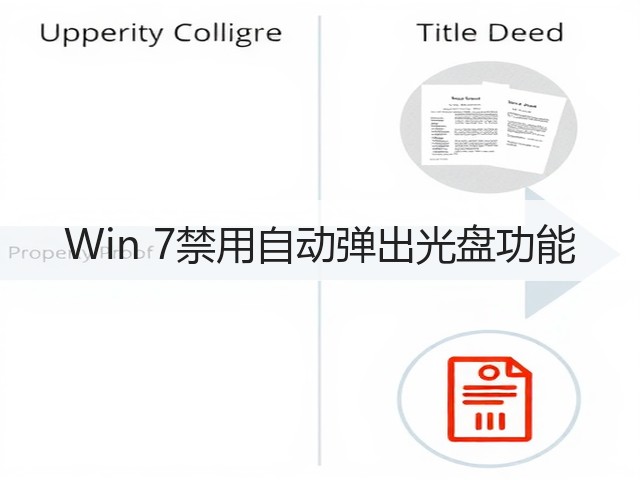 Win 7禁用自动弹出光盘功能(图2)