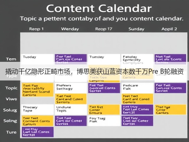 撬动千亿隐形正畸市场,博思美获山蓝资本数千万Pre B轮融资(图1) 撬动千亿隐形正畸市场,博思美获山蓝资本数千万Pre B轮融资(图1)