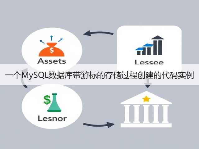 一个MySQL数据库带游标的存储过程创建的代码实例(图1)
