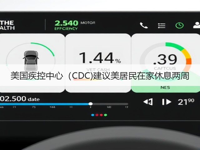 美国疾控中心(CDC)建议美居民在家休息两周(图1) 美国疾控中心(CDC)建议美居民在家休息两周(图1)