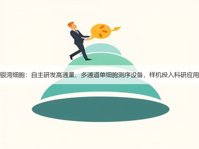 银湾细胞:自主研发高通量、多通道单细胞测序设备,样机投入科研应用(图3) 银湾细胞:自主研发高通量、多通道单细胞测序设备,样机投入科研应用(图3)