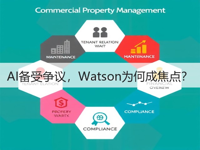 AI备受争议,Watson为何成焦点?(图1) AI备受争议,Watson为何成焦点?(图1)