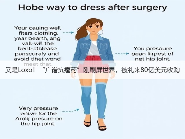 又是Loxo!“广谱抗癌药”刚刷屏世界,被礼来80亿美元收购(图2) 又是Loxo!“广谱抗癌药”刚刷屏世界,被礼来80亿美元收购(图2)