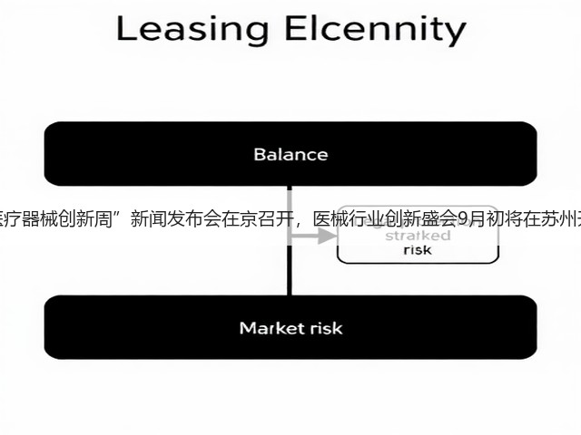 “医疗器械创新周”新闻发布会在京召开,医械行业创新盛会9月初将在苏州开幕(图2) “医疗器械创新周”新闻发布会在京召开,医械行业创新盛会9月初将在苏州开幕(图2)