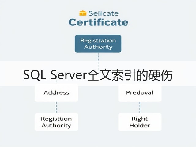 SQL Server全文索引的硬伤(图3) SQL Server全文索引的硬伤(图3)