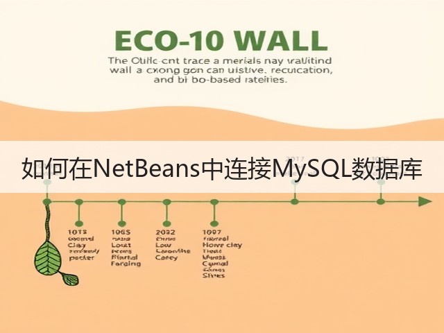 如何在NetBeans中连接MySQL数据库(图1) 如何在NetBeans中连接MySQL数据库(图1)