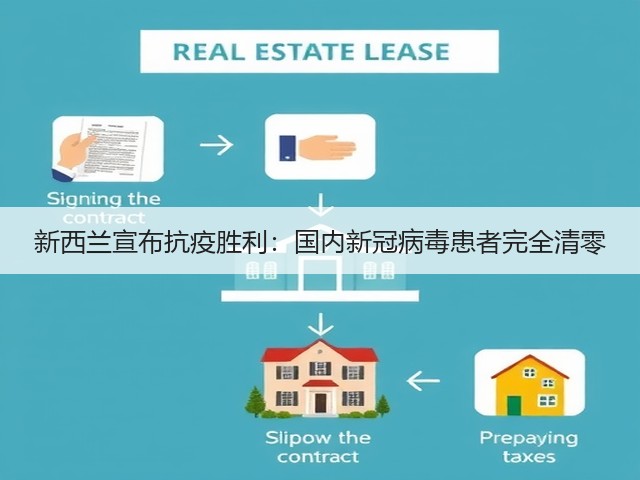 新西兰宣布抗疫胜利:国内新冠病毒患者完全清零(图2) 新西兰宣布抗疫胜利:国内新冠病毒患者完全清零(图2)