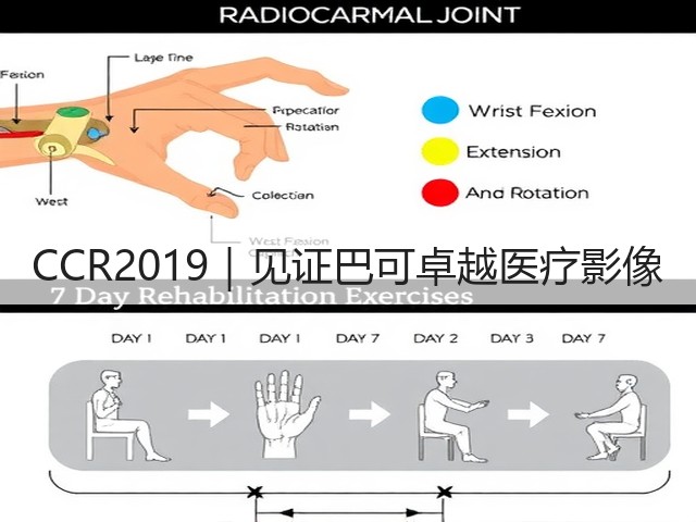 CCR2019｜见证巴可卓越医疗影像(图2)
