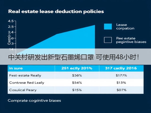 中关村研发出新型石墨烯口罩 可使用48小时!(图3) 中关村研发出新型石墨烯口罩 可使用48小时!(图3)