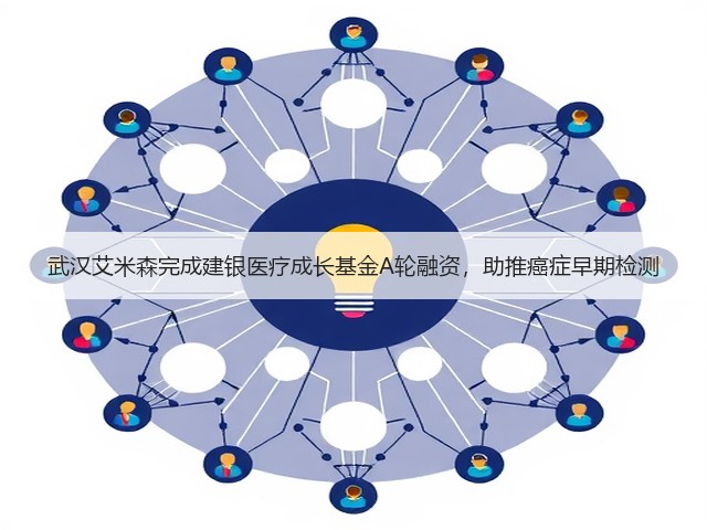 武汉艾米森完成建银医疗成长基金A轮融资,助推癌症早期检测(图3) 武汉艾米森完成建银医疗成长基金A轮融资,助推癌症早期检测(图3)