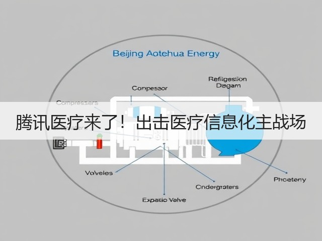 腾讯医疗来了!出击医疗信息化主战场(图3) 腾讯医疗来了!出击医疗信息化主战场(图3)