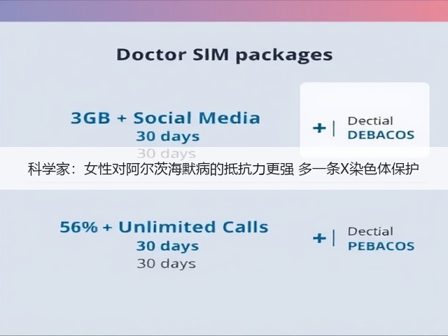 科学家:女性对阿尔茨海默病的抵抗力更强 多一条X染色体保护(图3) 科学家:女性对阿尔茨海默病的抵抗力更强 多一条X染色体保护(图3)