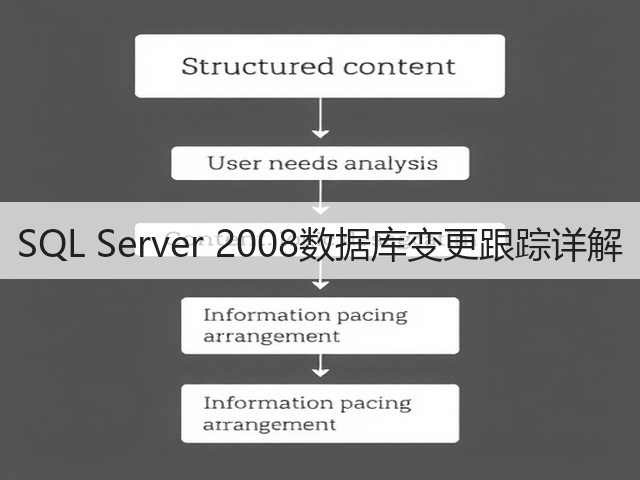 SQL Server 2008数据库变更跟踪详解(图3) SQL Server 2008数据库变更跟踪详解(图3)
