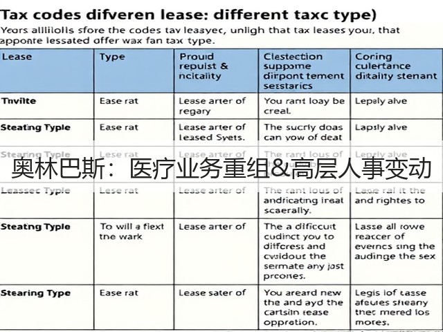 奥林巴斯:医疗业务重组&高层人事变动(图2) 奥林巴斯:医疗业务重组&高层人事变动(图2)