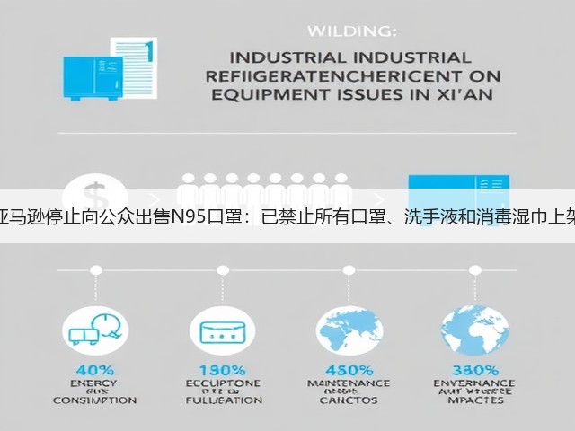 亚马逊停止向公众出售N95口罩：已禁止所有口罩、洗手液和消毒湿巾上架(图1)
