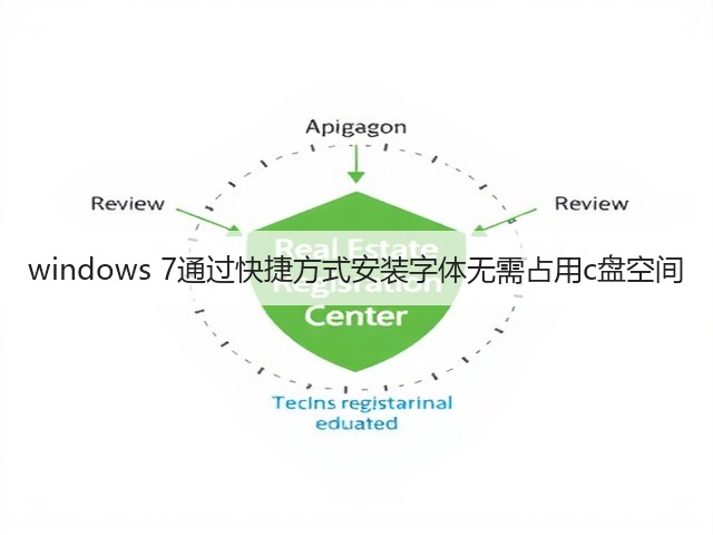 windows 7通过快捷方式安装字体无需占用c盘空间(图3) windows 7通过快捷方式安装字体无需占用c盘空间(图3)