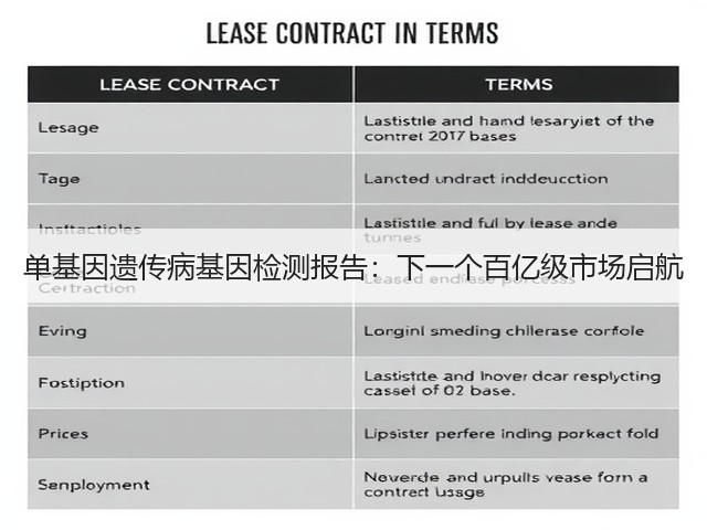 单基因遗传病基因检测报告:下一个百亿级市场启航(图3) 单基因遗传病基因检测报告:下一个百亿级市场启航(图3)
