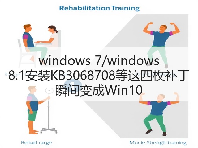 windows 7/windows 8.1安装KB3068708等这四枚补丁 瞬间变成Win10(图3) windows 7/windows 8.1安装KB3068708等这四枚补丁 瞬间变成Win10(图3)