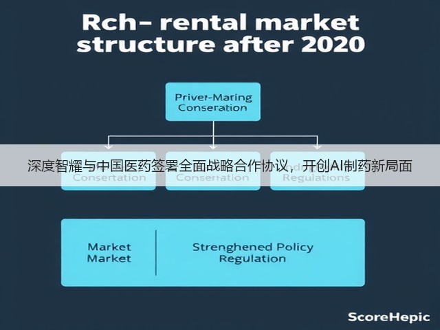 深度智耀与中国医药签署全面战略合作协议,开创AI制药新局面(图2) 深度智耀与中国医药签署全面战略合作协议,开创AI制药新局面(图2)
