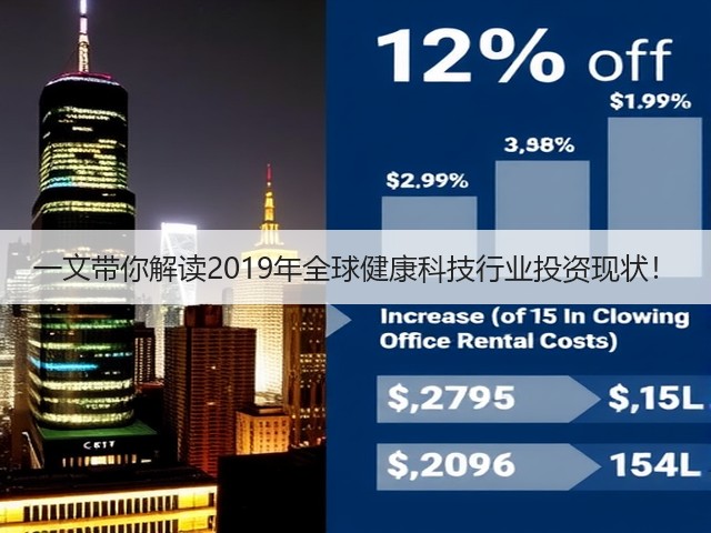 一文带你解读2019年全球健康科技行业投资现状!(图2) 一文带你解读2019年全球健康科技行业投资现状!(图2)