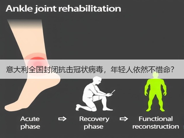 意大利全国封闭抗击冠状病毒,年轻人依然不惜命?(图1) 意大利全国封闭抗击冠状病毒,年轻人依然不惜命?(图1)