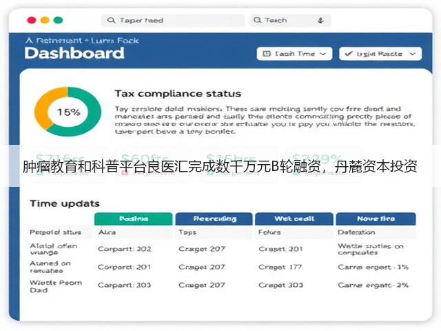 肿瘤教育和科普平台良医汇完成数千万元B轮融资,丹麓资本投资(图2) 肿瘤教育和科普平台良医汇完成数千万元B轮融资,丹麓资本投资(图2)