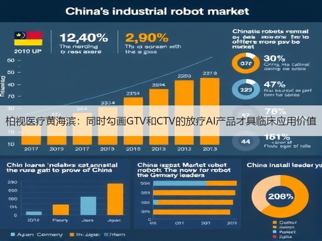 柏视医疗黄海滨:同时勾画GTV和CTV的放疗AI产品才具临床应用价值(图2) 柏视医疗黄海滨:同时勾画GTV和CTV的放疗AI产品才具临床应用价值(图2)