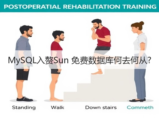 MySQL入赘Sun 免费数据库何去何从?(图3) MySQL入赘Sun 免费数据库何去何从?(图3)