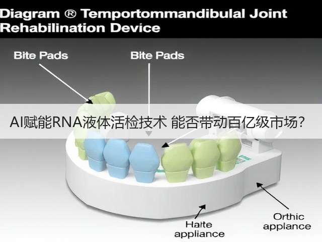 AI赋能RNA液体活检技术 能否带动百亿级市场?(图3) AI赋能RNA液体活检技术 能否带动百亿级市场?(图3)