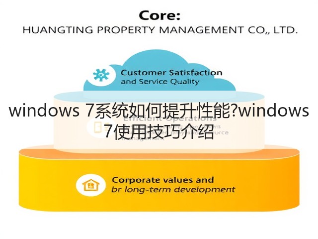 windows 7系统如何提升性能?windows 7使用技巧介绍(图3) windows 7系统如何提升性能?windows 7使用技巧介绍(图3)