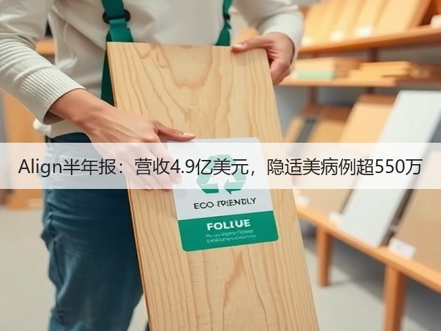 Align半年报：营收4.9亿美元，隐适美病例超550万(图1)