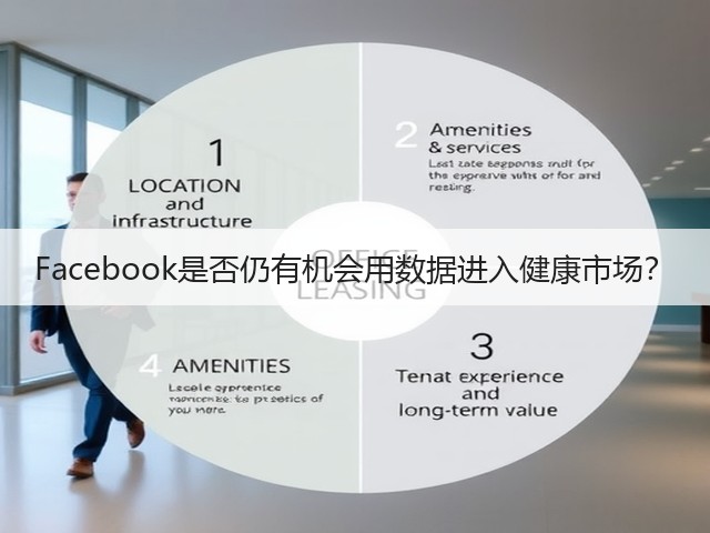 Facebook是否仍有机会用数据进入健康市场？(图1)
