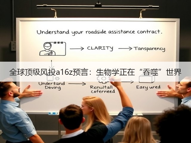 全球顶级风投a16z预言：生物学正在“吞噬”世界(图2)