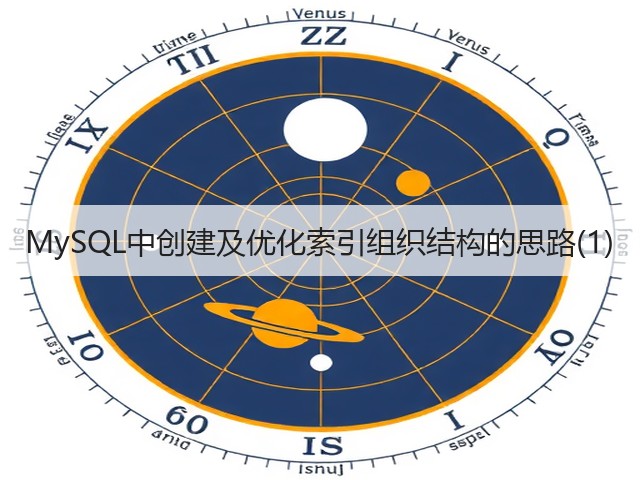 MySQL中创建及优化索引组织结构的思路(1)(图1) MySQL中创建及优化索引组织结构的思路(1)(图1)