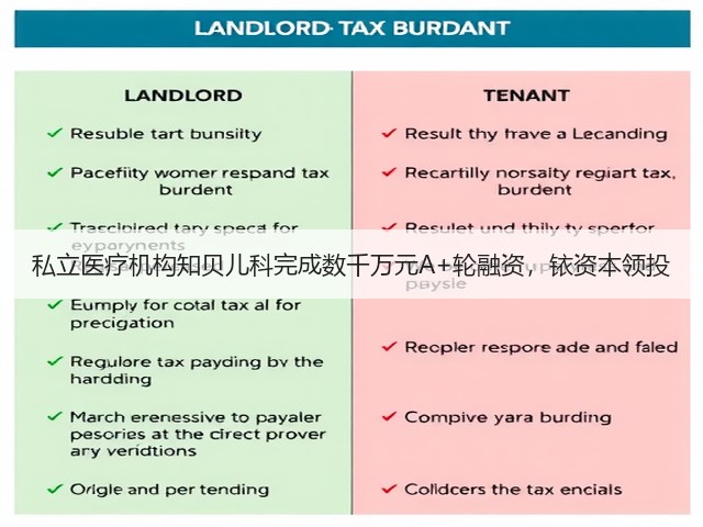 私立医疗机构知贝儿科完成数千万元A+轮融资,铱资本领投(图3) 私立医疗机构知贝儿科完成数千万元A+轮融资,铱资本领投(图3)