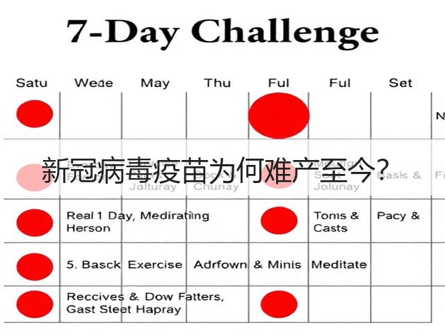 新冠病毒疫苗为何难产至今?(图1) 新冠病毒疫苗为何难产至今?(图1)