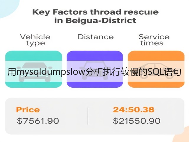 用mysqldumpslow分析执行较慢的SQL语句(图1)