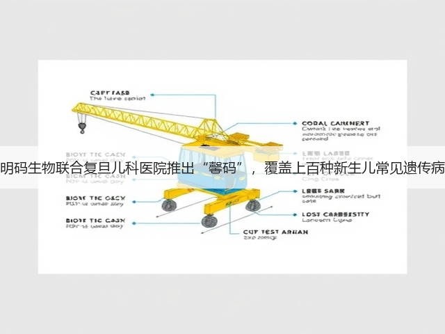 明码生物联合复旦儿科医院推出“馨码”,覆盖上百种新生儿常见遗传病(图1) 明码生物联合复旦儿科医院推出“馨码”,覆盖上百种新生儿常见遗传病(图1)