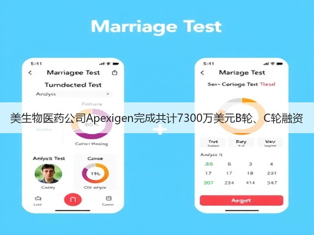 美生物医药公司Apexigen完成共计7300万美元B轮、C轮融资(图1) 美生物医药公司Apexigen完成共计7300万美元B轮、C轮融资(图1)