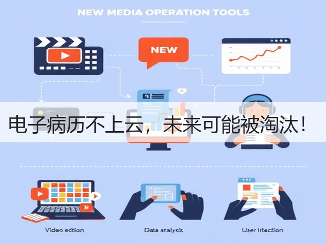 电子病历不上云，未来可能被淘汰！(图3)