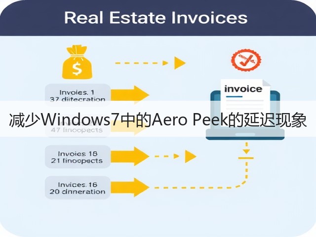减少Windows7中的Aero Peek的延迟现象(图1) 减少Windows7中的Aero Peek的延迟现象(图1)