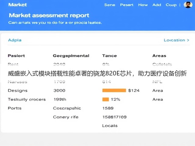 威盛嵌入式模块搭载性能卓著的骁龙820E芯片,助力医疗设备创新(图1) 威盛嵌入式模块搭载性能卓著的骁龙820E芯片,助力医疗设备创新(图1)